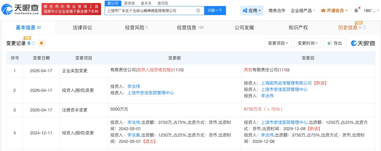 炒股精神病院近期增资数千万

炒股精神病院近期新增投资人精神病院炒股炒成公司前十