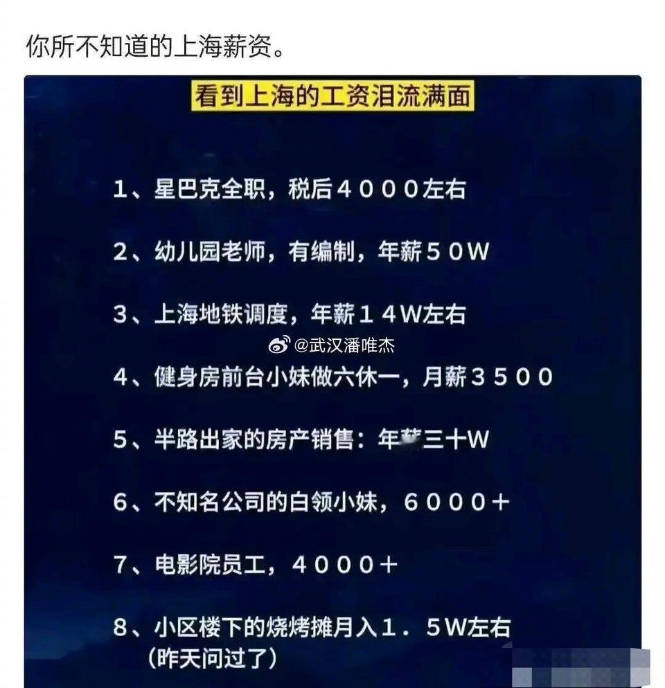 你所不知道的上海薪资，差距这么大嘛 ​​​