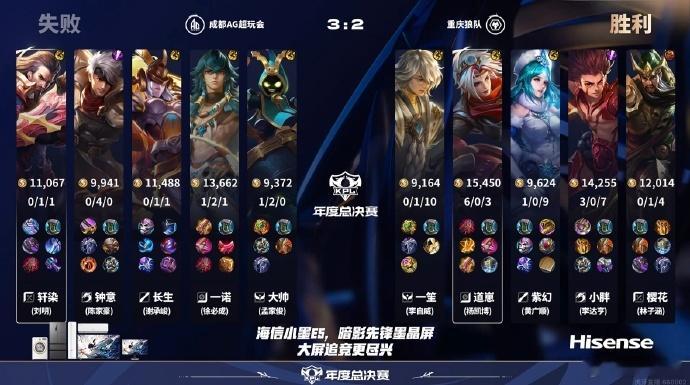 小胖哪吒好敢开 果然跟着哪吒有肉吃，尤其是关羽开团秒跟的时候简直不要太强了，这一