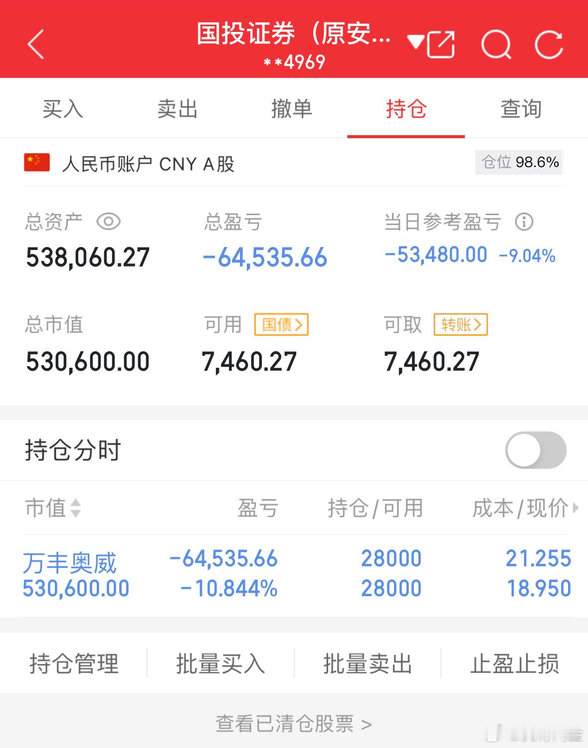 50万实盘挑战一年做到500万（第32天）总资产：538060当日参考盈亏：-5