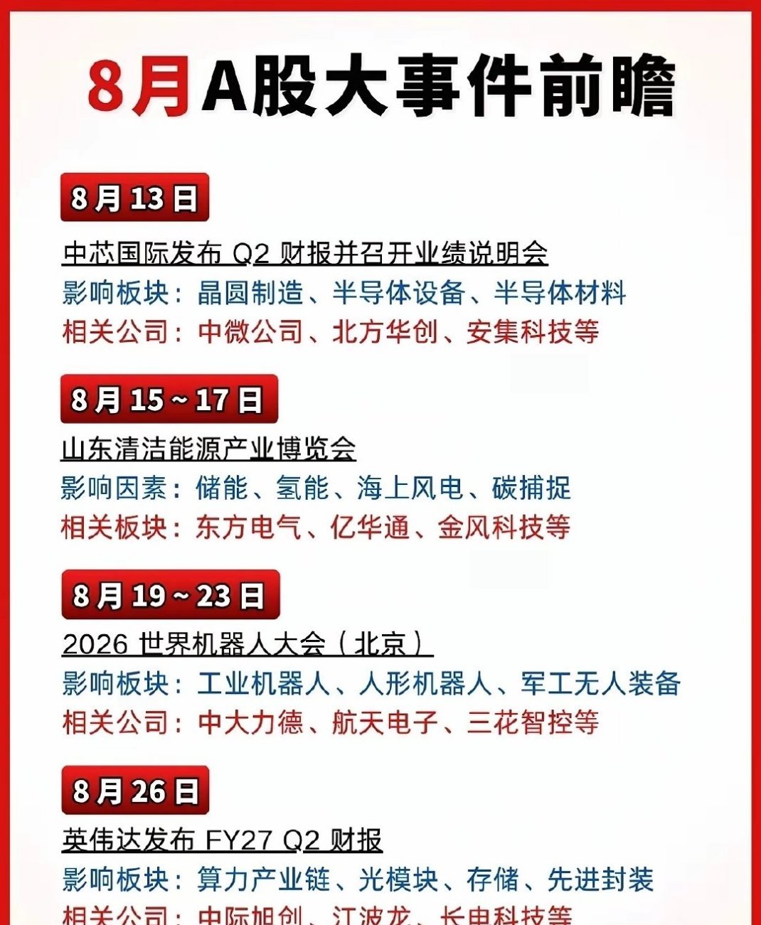 8月A股“日历效应”来了！这些时间节点要盯紧👇📅 8月1日• 《可再生能源电