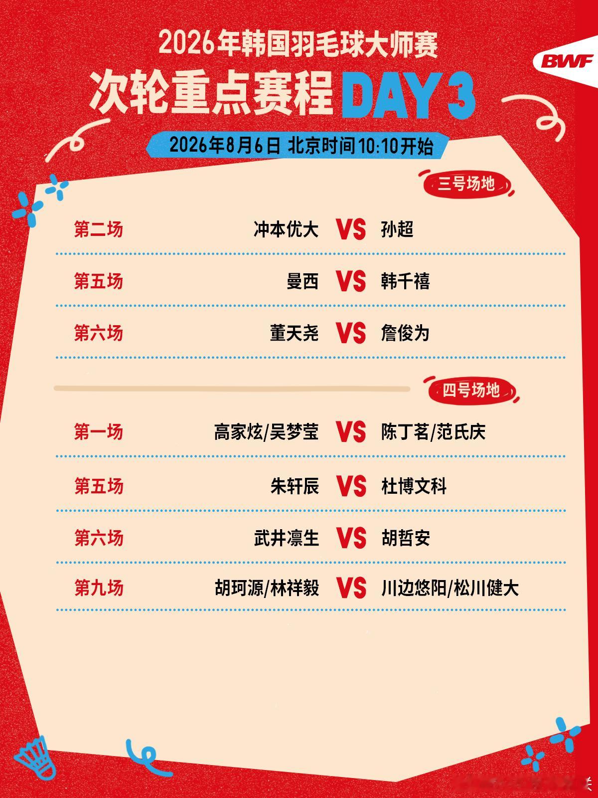 2026年韩国羽毛球大师赛 次轮重点赛程🔥第三日赛程 上午十点开打🏸焦点战?