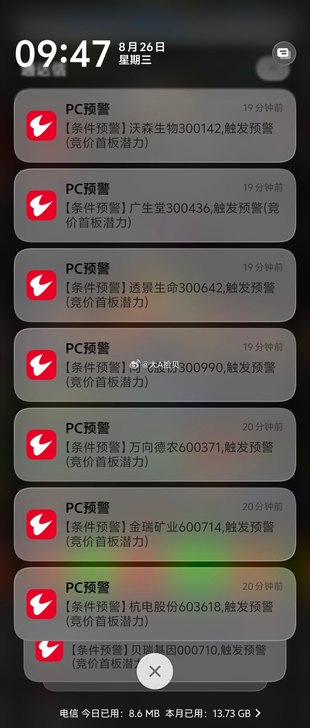 也没看这些预警消息[允悲] ​​​