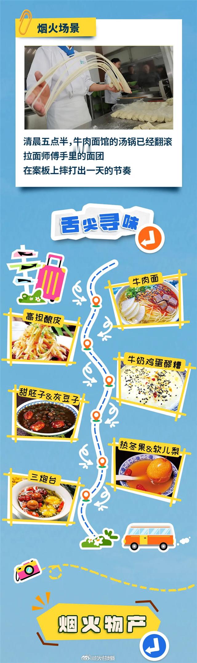 2026甘肃美食物产攻略 寻味甘肃，一城一烟火🌶️逛吃甘肃美食地图｜2026 