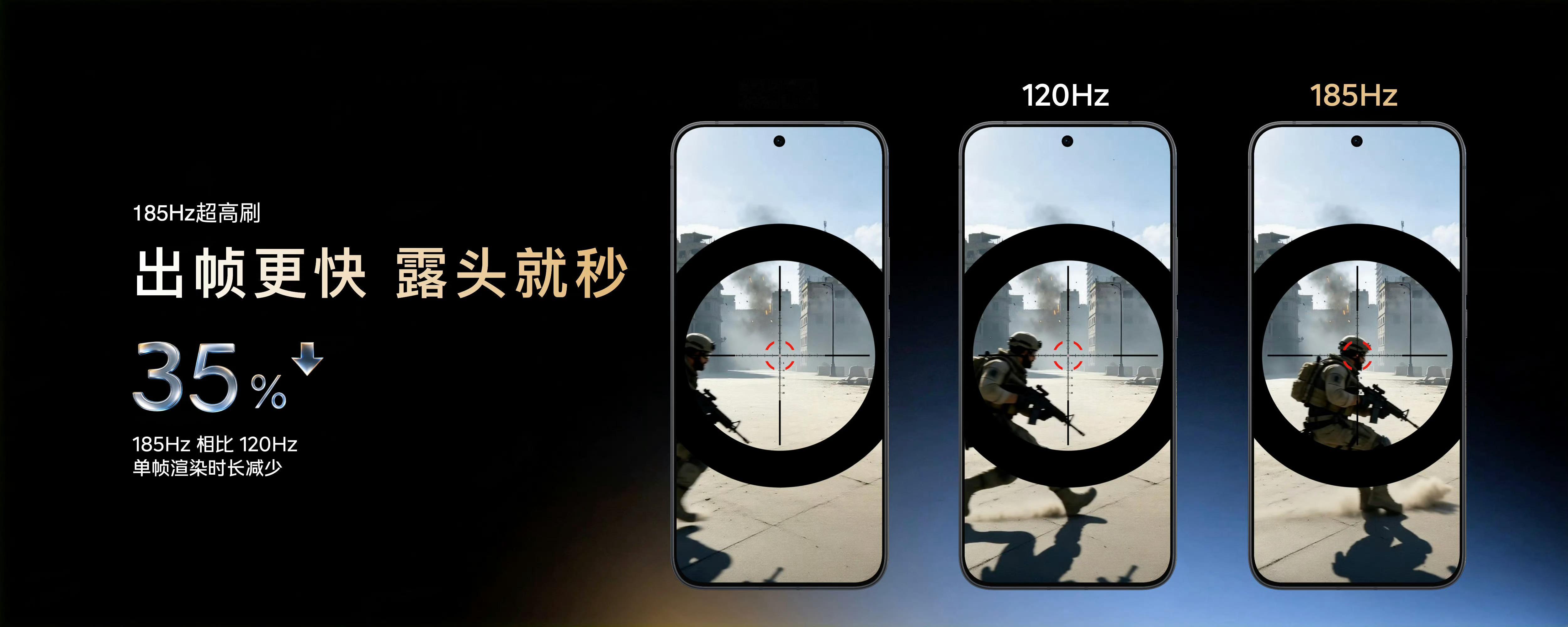 iQOO Neo12首发搭载pTSF技术的2K 185Hz超冠屏！让185Hz进