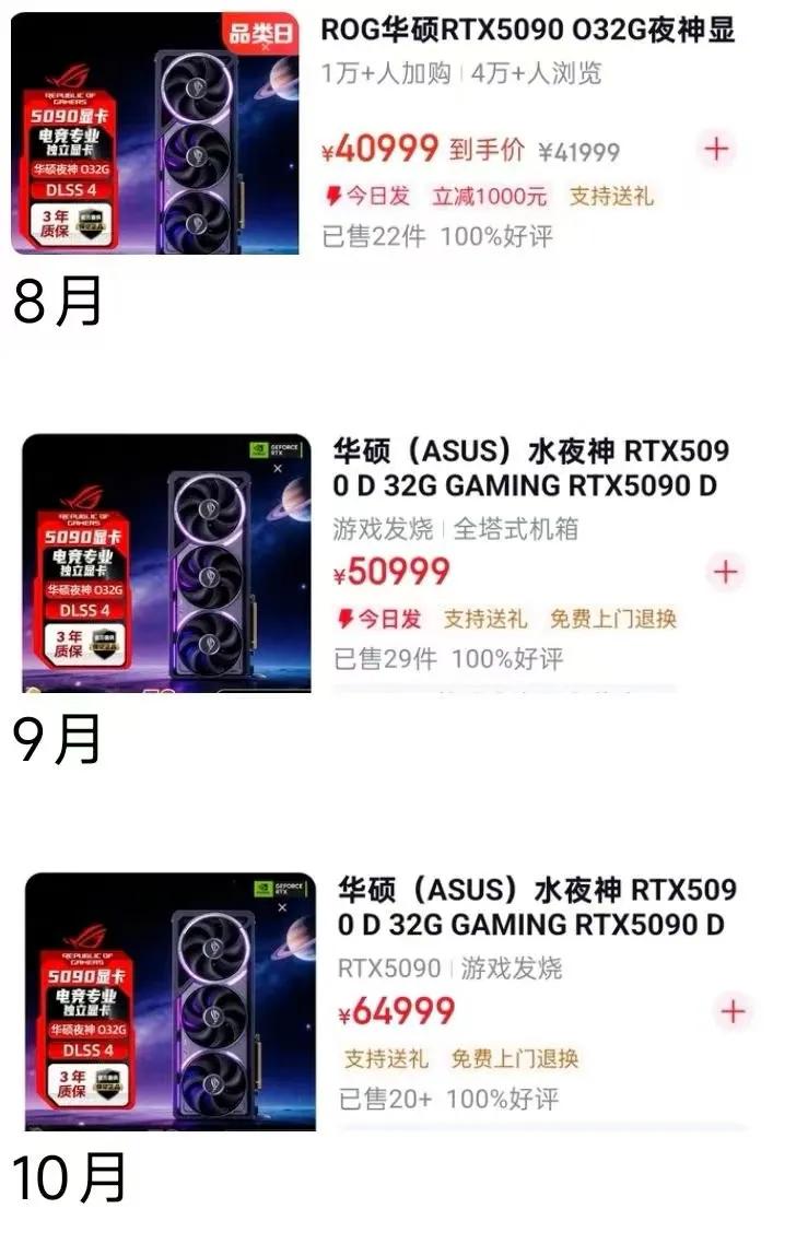 前几年内存涨价潮，电脑手机硬件成本一路水涨船高；如今AI风口一来，显卡直接坐上火