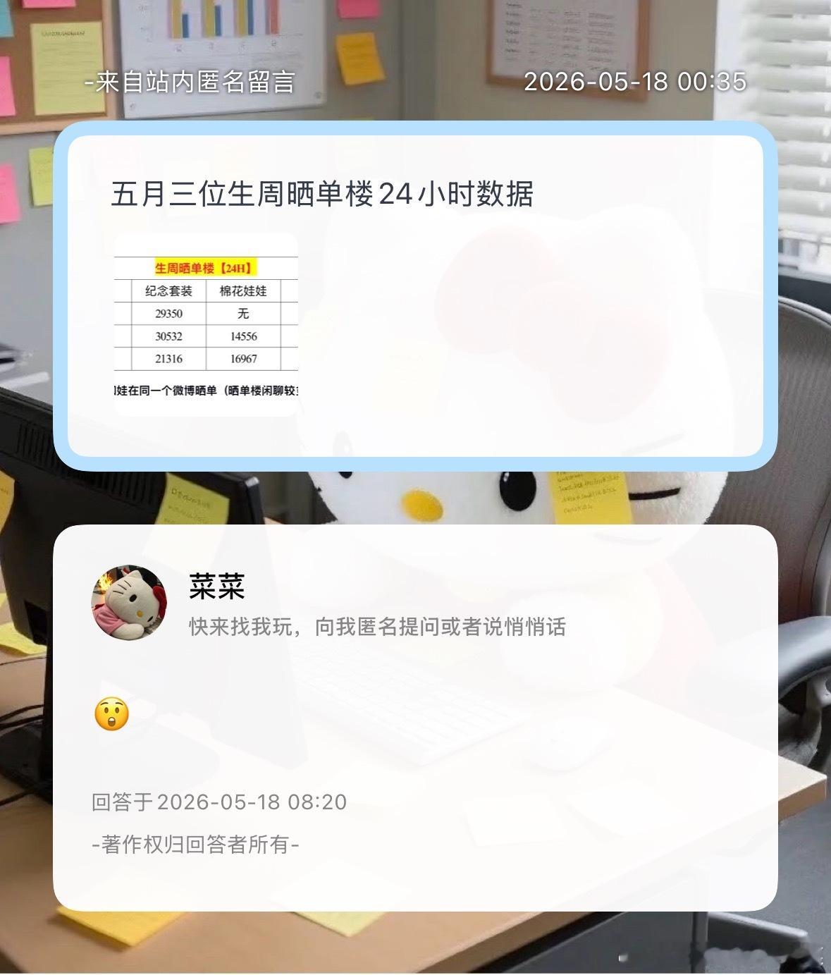 看看 