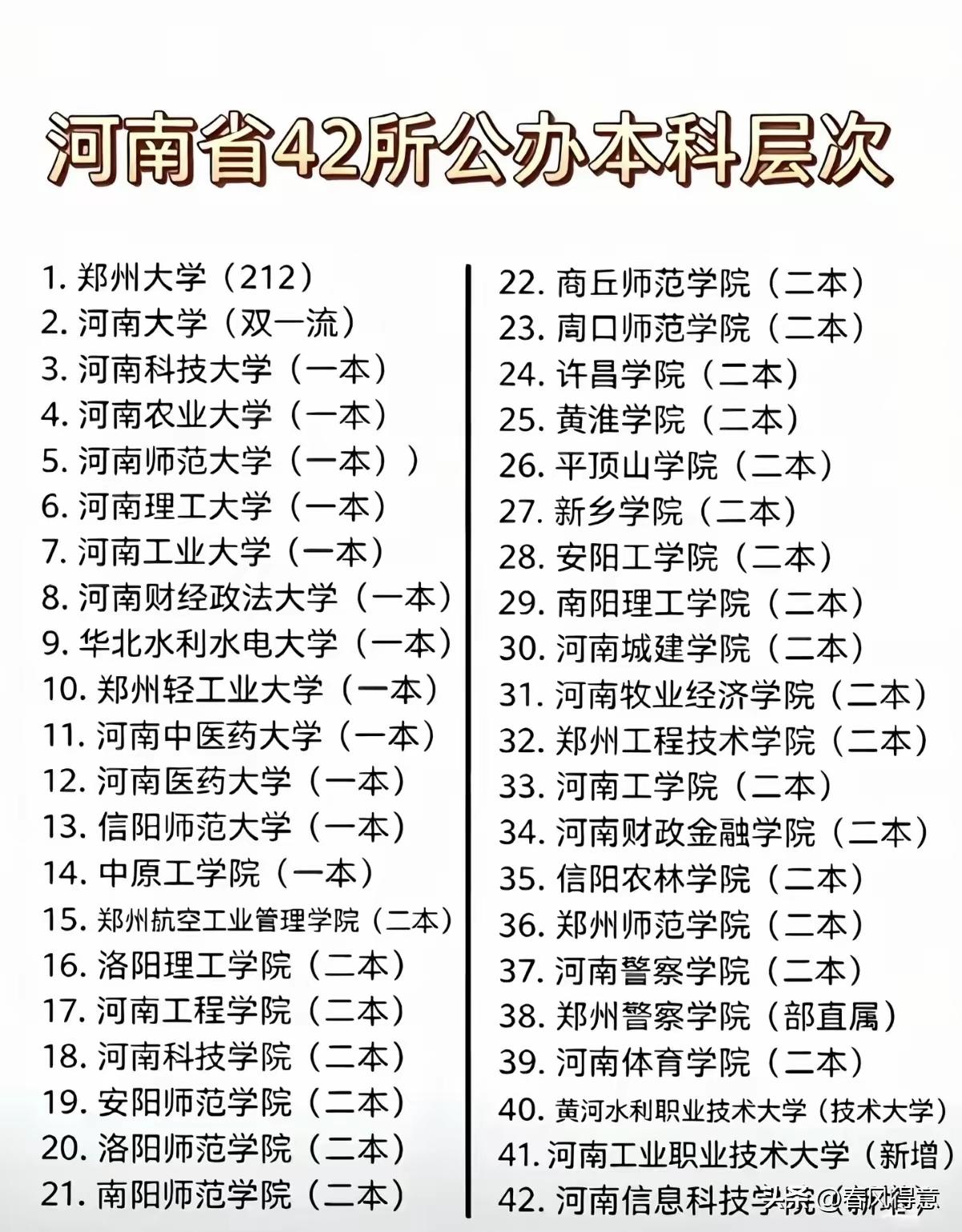 河南的人才教育培养地。河南教育的高地是哪一个城市？