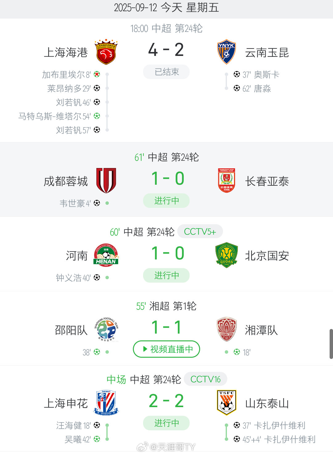 中超联赛[超话] 今日中超实时比分 ​​​