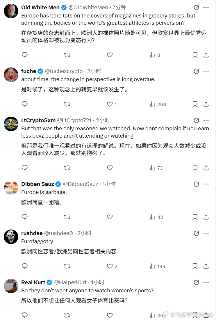 欧洲受够了“偷拍式低角度镜头”多年来，欧洲女子体育赛事经常采用一种拍摄方式：低机