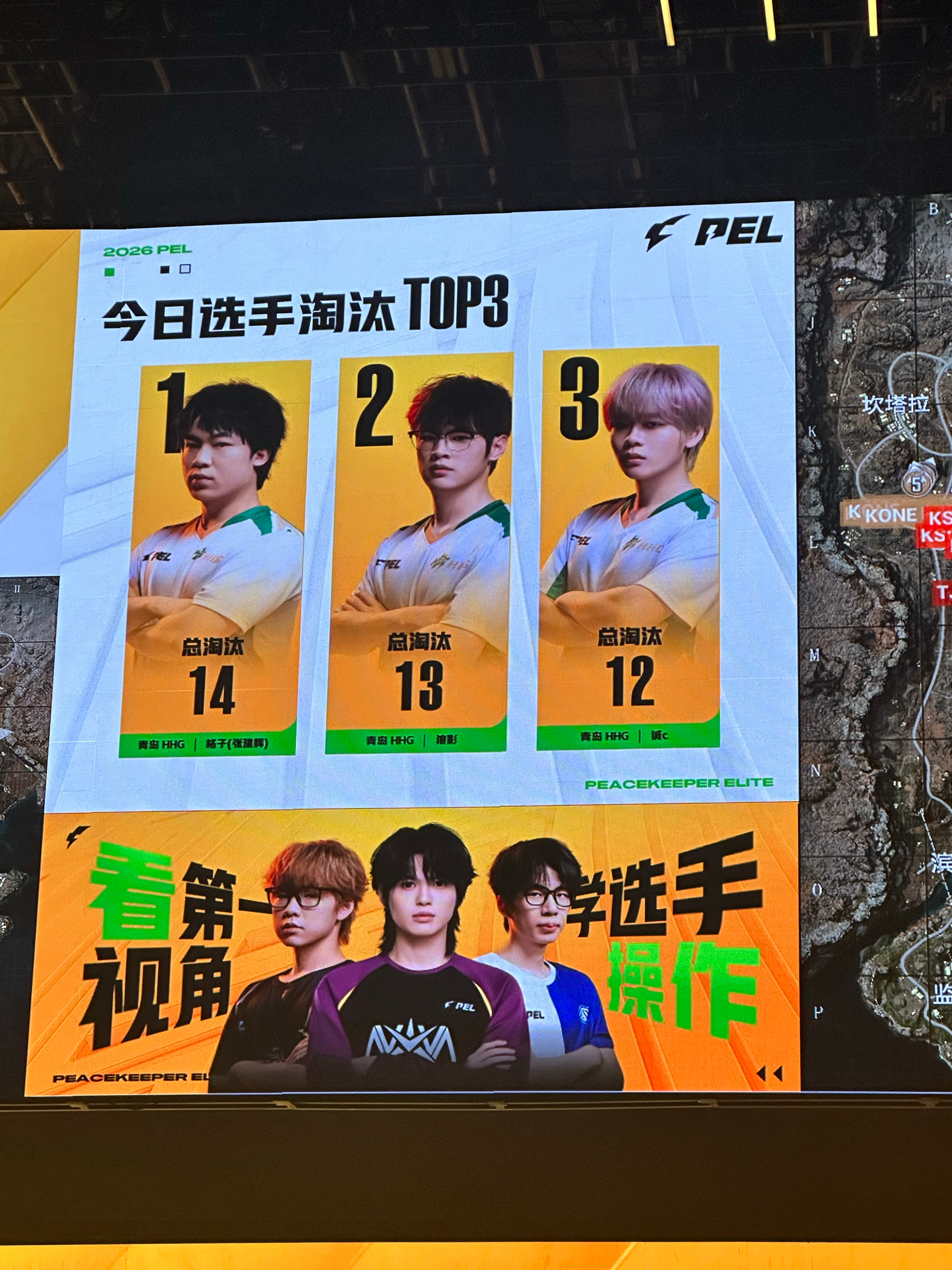 今日选手淘汰TOP3由三位选手拿下hhg荣都吃鸡不吃鹅不吃鸭只想吃鸡