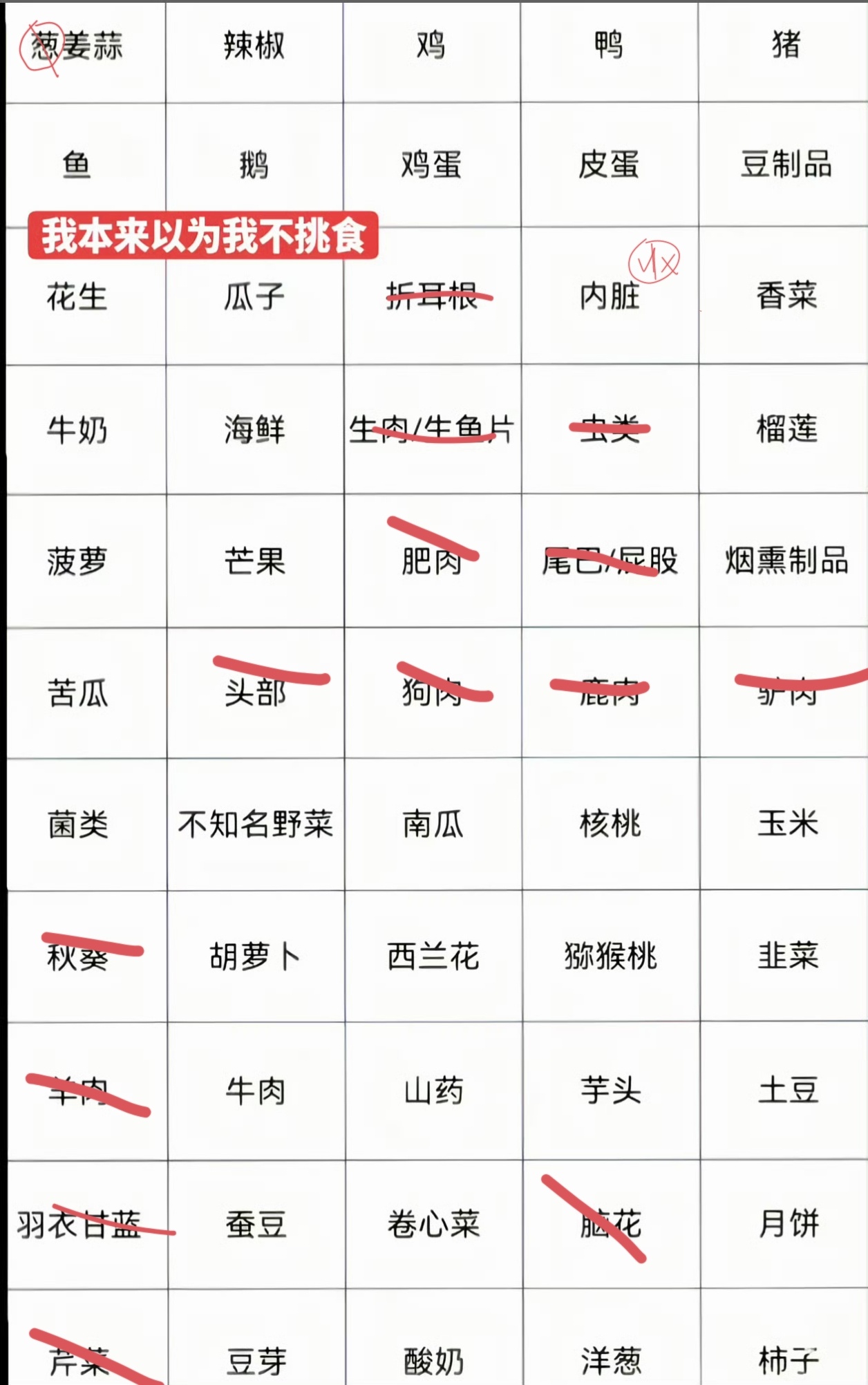 我还好吧！ 