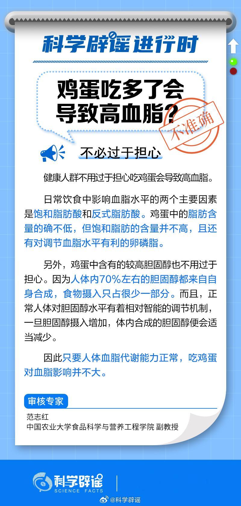 #科学辟谣进行时# 【#鸡蛋吃多了会导致高血脂吗#？】只要人体血脂代谢能力正常，