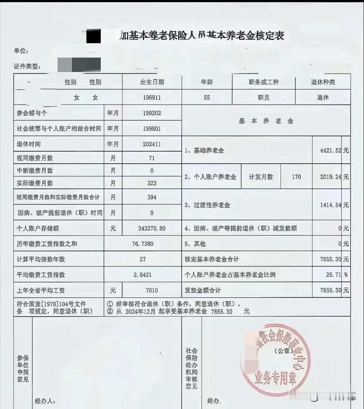 地偏福利但很好，你不能不信，黑龙江的福利待遇还真是不错的。
作为一名女性退休职工