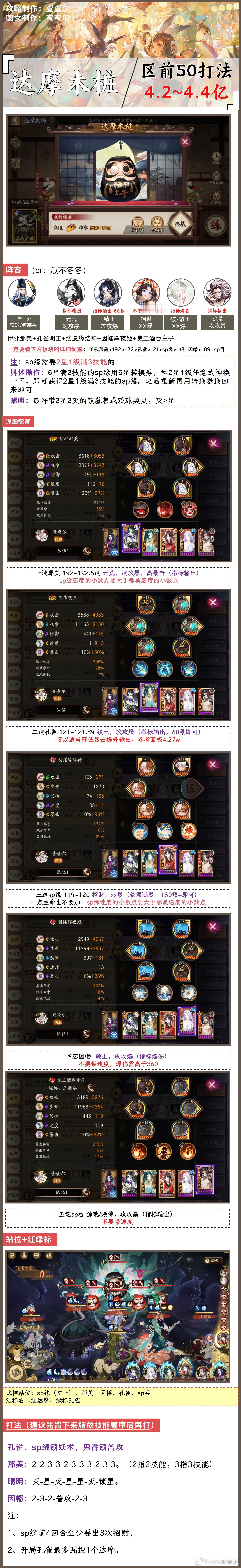 #阴阳师手游[超话]##阴阳师同人##阴阳师激励计划# 【达摩木桩】区前50保姆