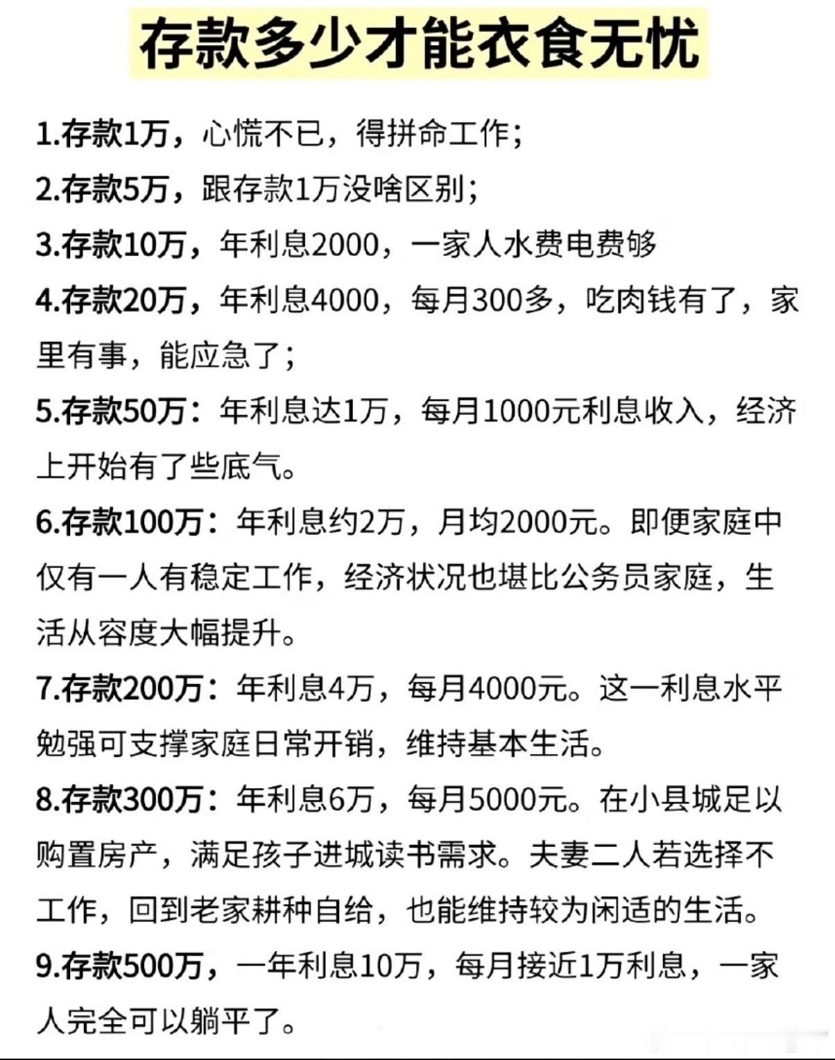 存款达到多少可以提前退休如果有车有房，我觉得存款100万就可以提前退休了，找点自