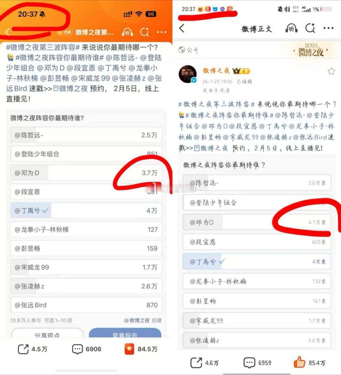 一分钟涨4000合理吗 