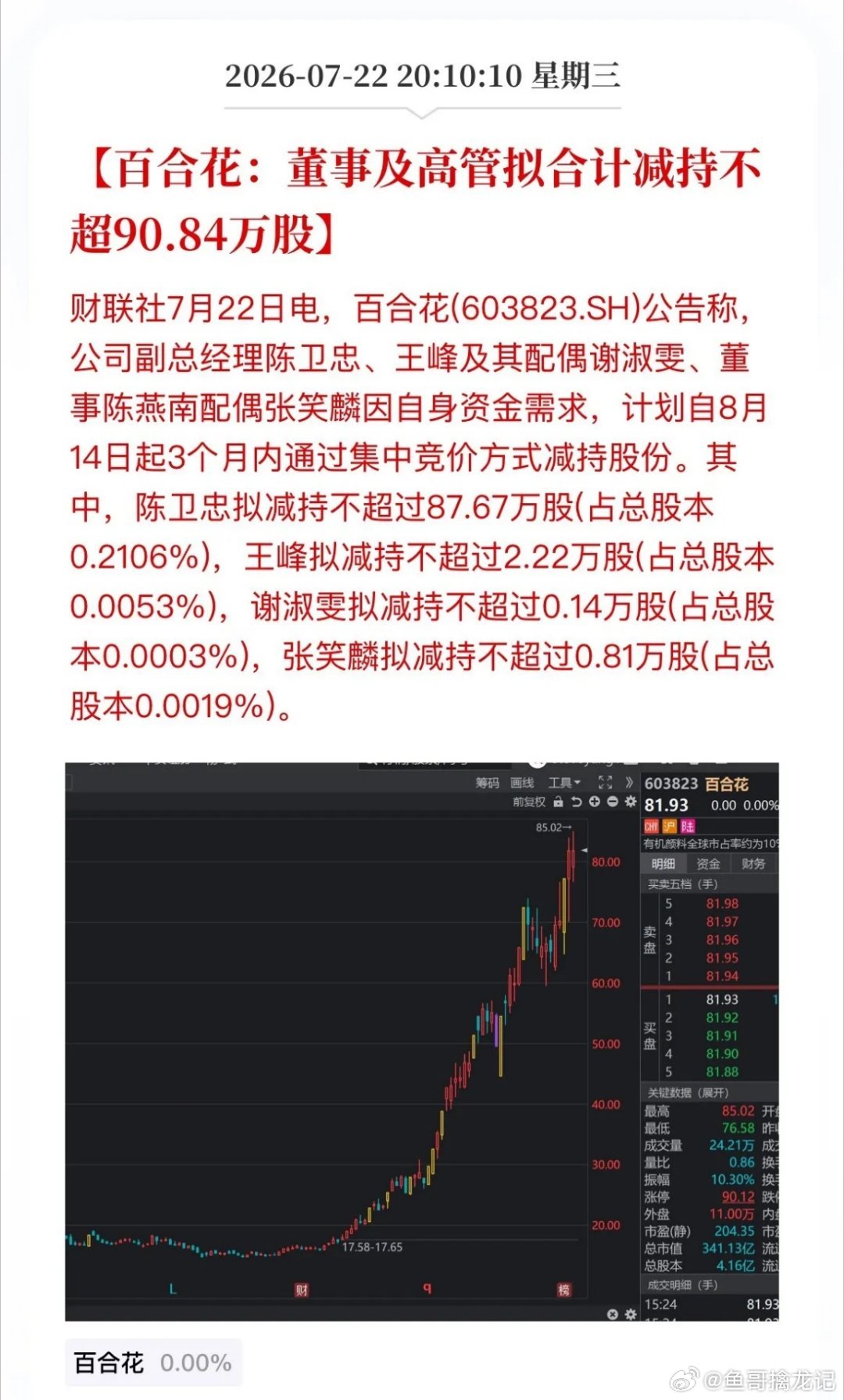 A股显眼包！全市场都在增持护盘，唯它组团减持现在A股啥风向？“国家队”领着央企真