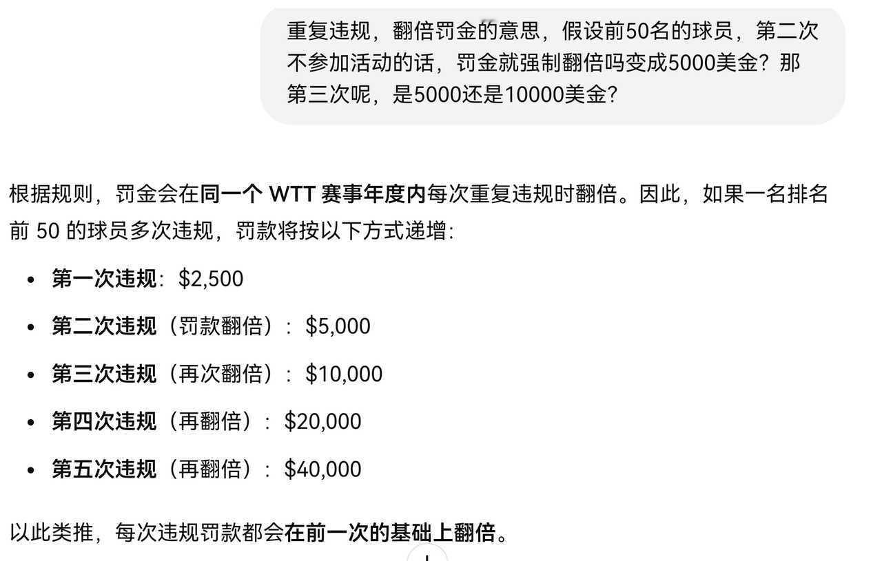 吴敬平炮轰国乒被资本裹挟  若wtt让樊振东从资格赛打起荒谬至极  肖像权要用，