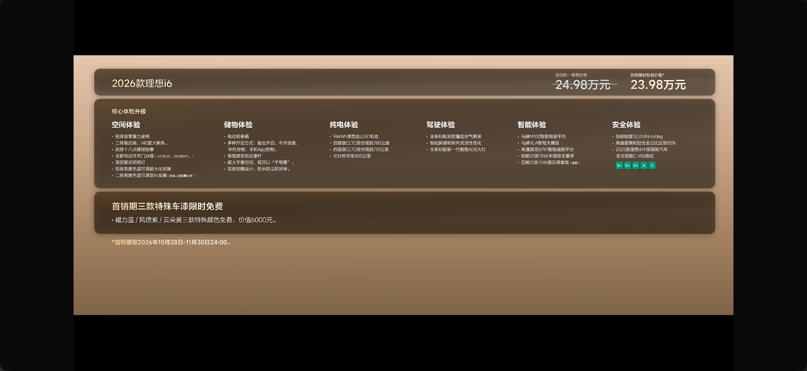 理想发布会不只加量不加价竟然首销期还便宜一万，23.98w～ ​​​