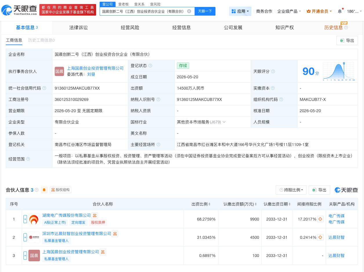 电广传媒等成立创投企业

天眼查App显示，近日，国晨创新二号（江西）创业投资合