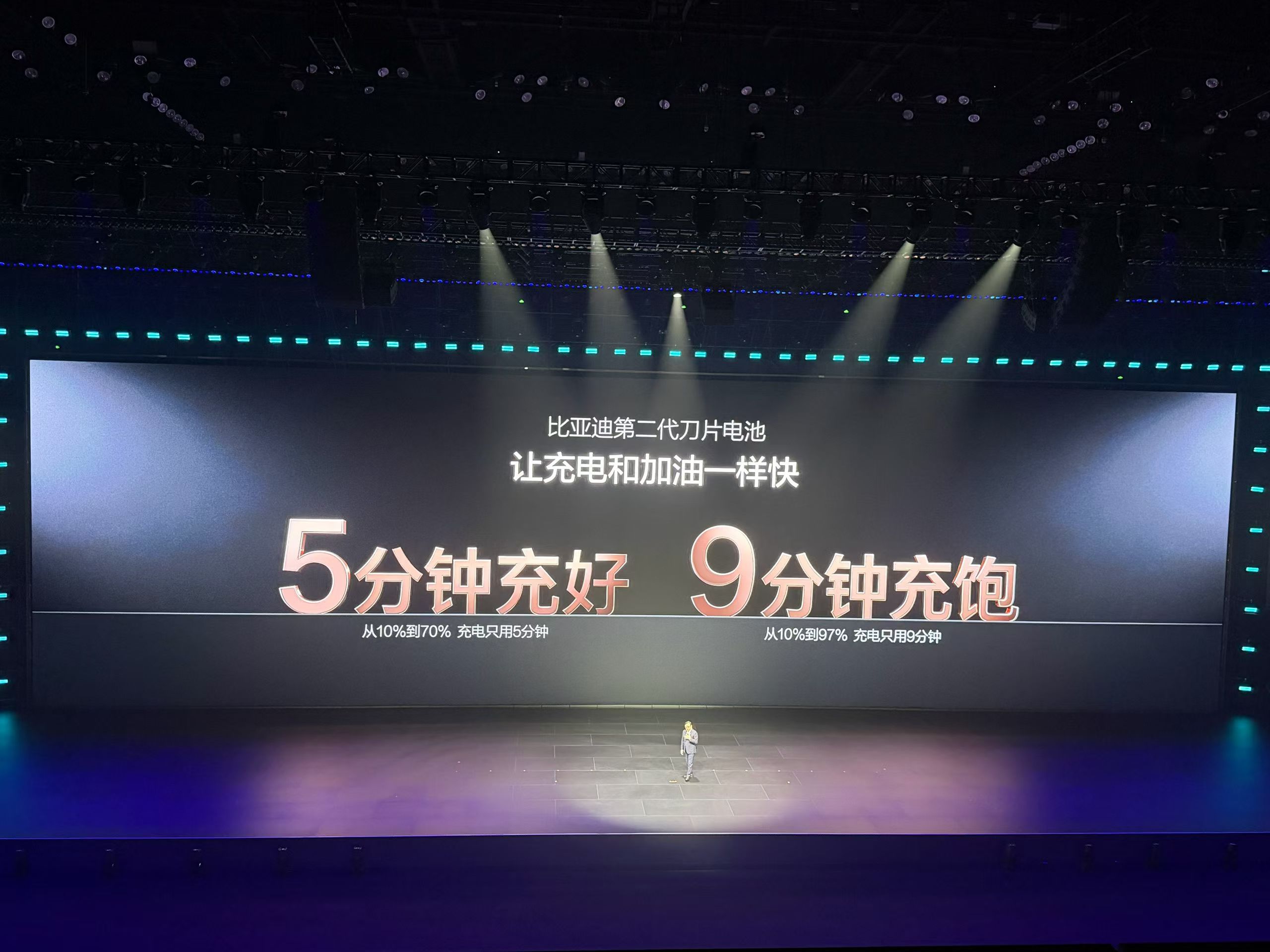 在没网的地方待了一天，出来就看到了比亚迪二代刀片炸裂的消息。- 10%-70% 