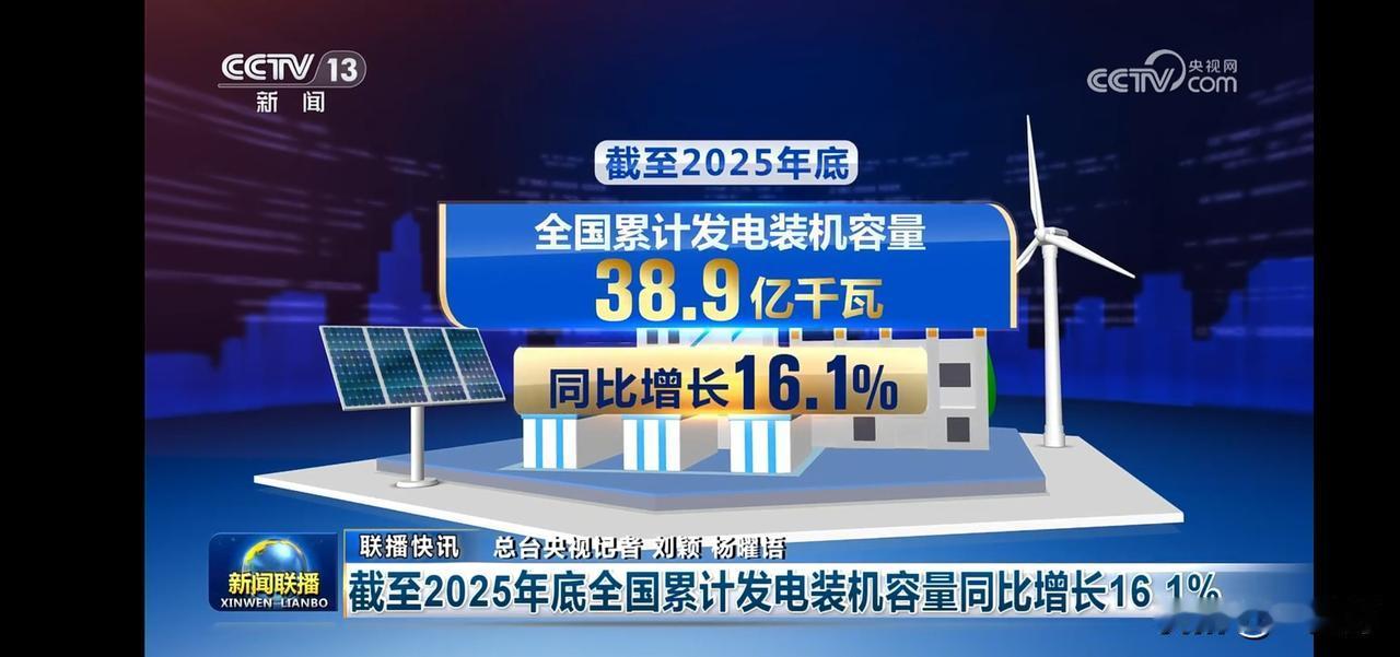 2025年风电装机容量将达38.9亿千瓦，同比增长16.1%！💡🌬️