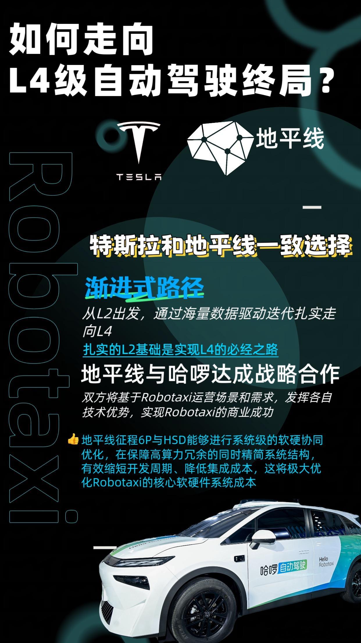 哈啰✖️地平线官宣联手共同进军Robotaxi万亿市场！智驾圈“技术派”与“运营