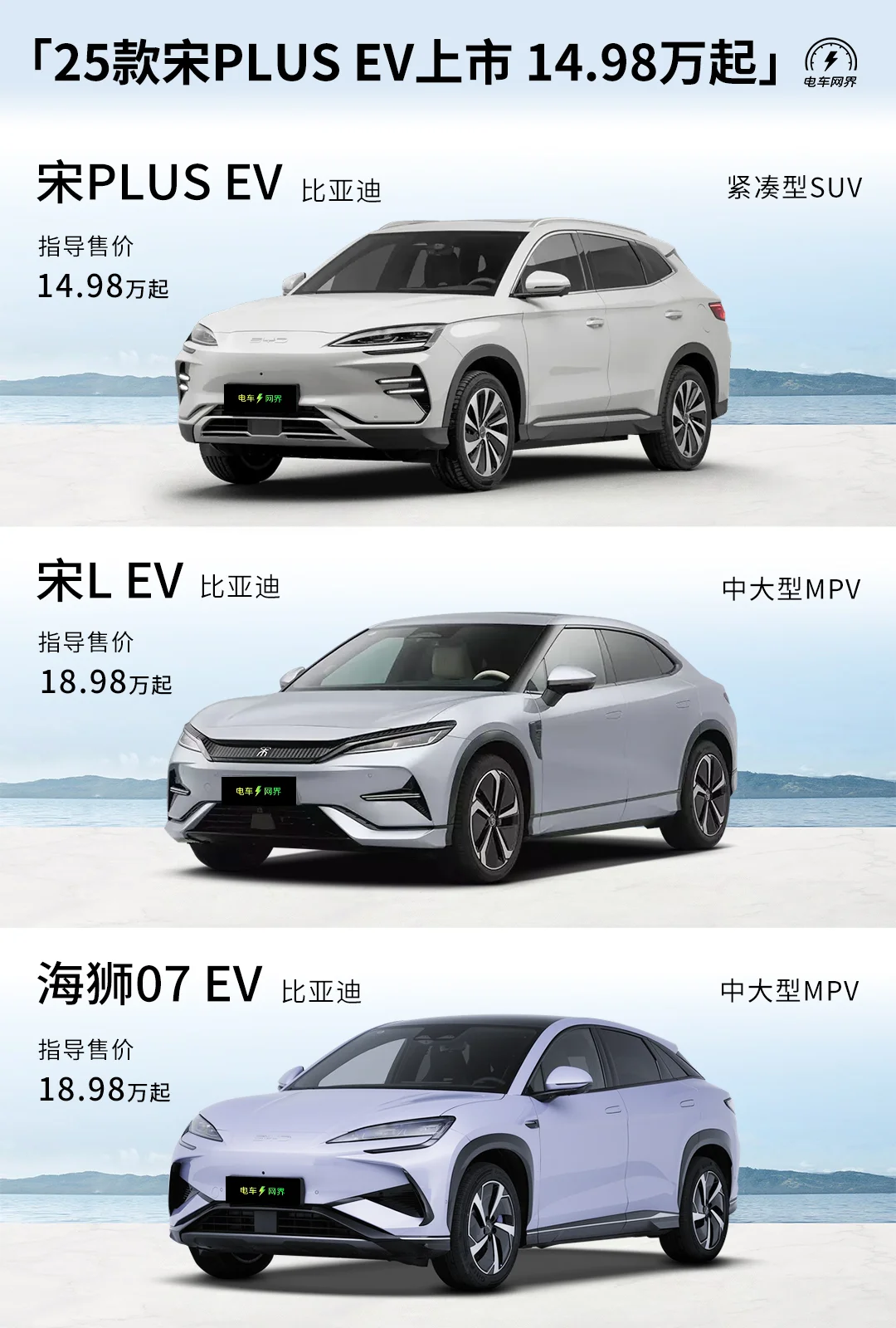 14.98万起 25款宋PLUS EV 上市！