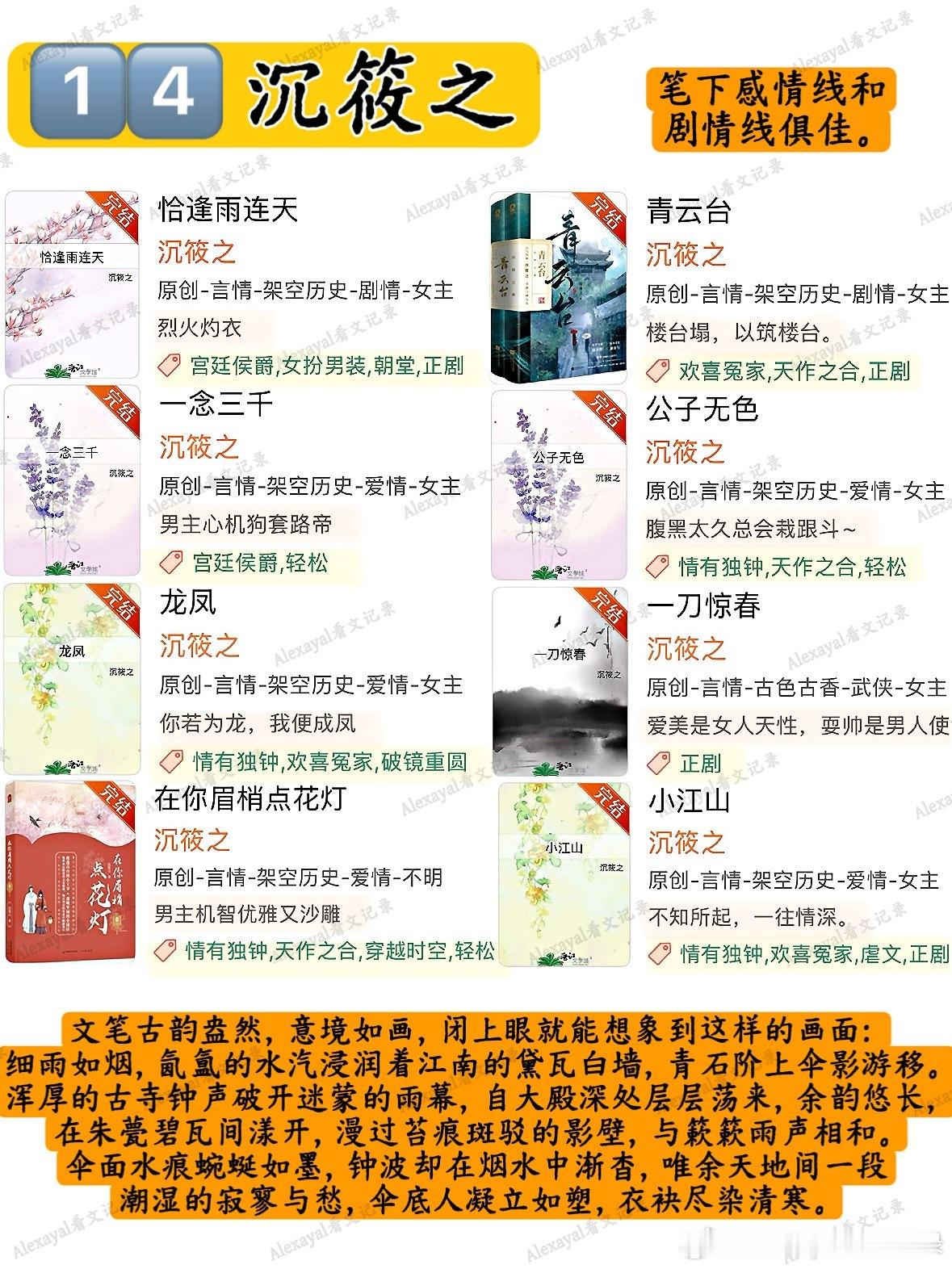 推文[超话]  [微风] 说说你all in过哪些作者吧？作者推荐合集2️⃣◽️
