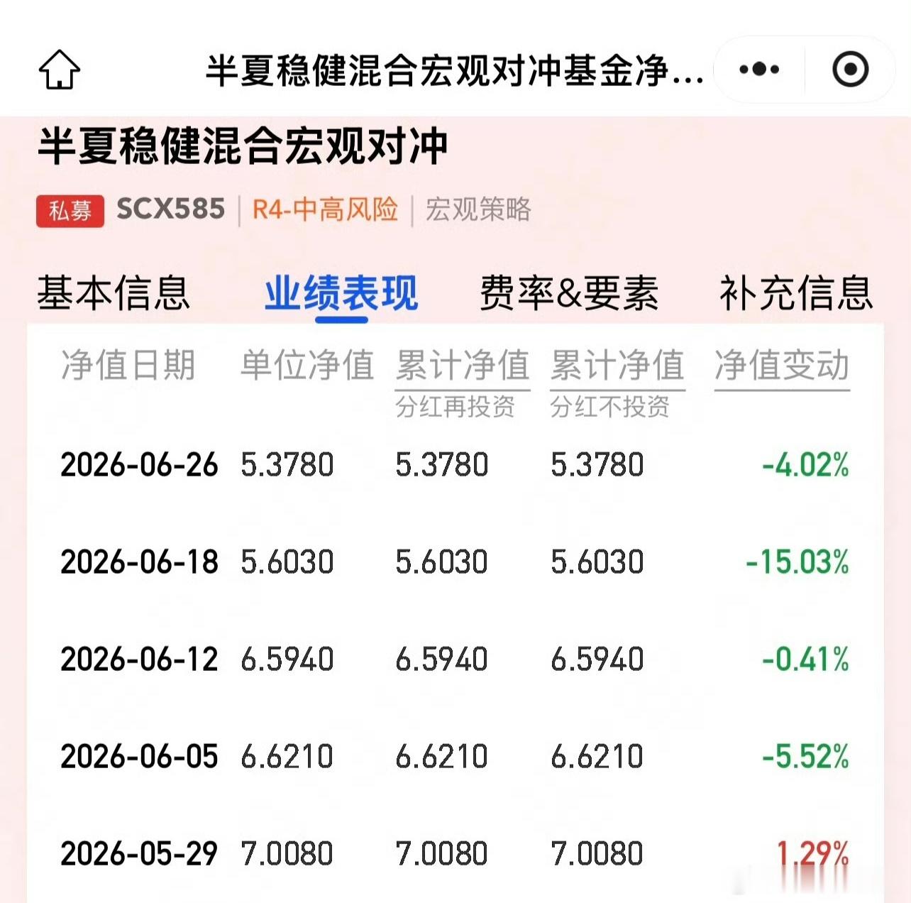 蓓蓓是不是在老登里追涨杀跌了？说好的看好建材龙头呢，也没跌这么快啊