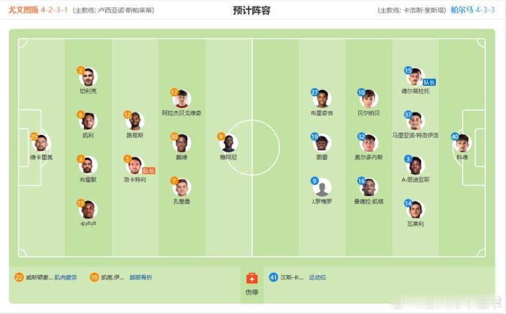 🏟【意甲前瞻：斑马军团狂轰滥炸，安联球场今晚恐迎血色屠杀！】🏟今晚意甲赛场将
