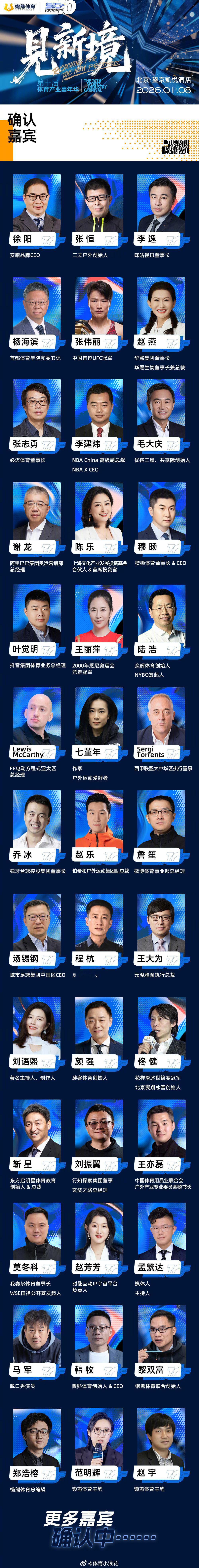 中国体育产业嘉年华 2026年1月8日，第十届体育产业嘉年华在北京热力登场🔥 