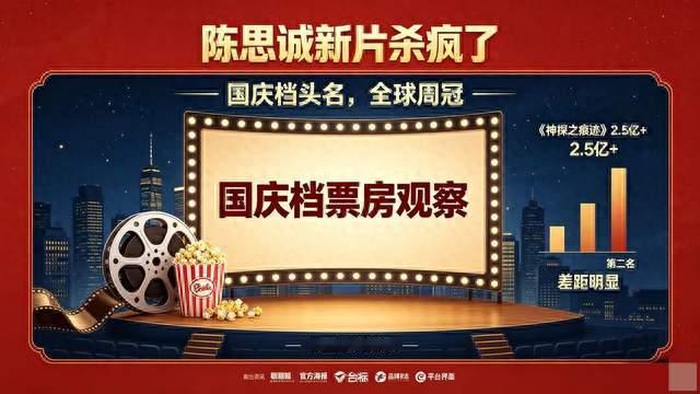 陈思诚这回真给国产片长脸了，但背后有个问题绕不开！