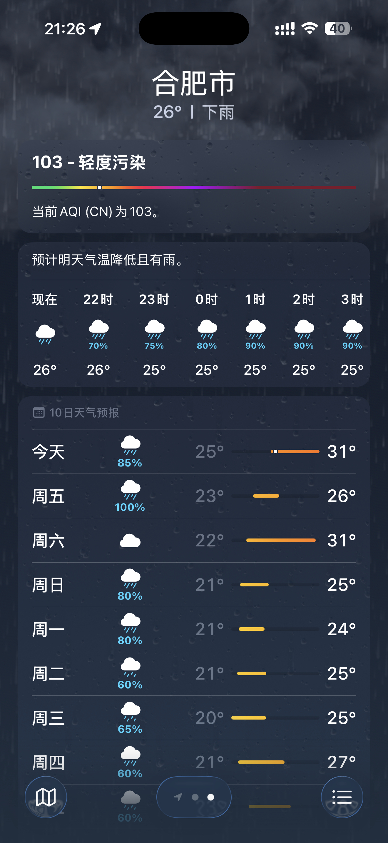 目前看 甚至觉得有点邪门 