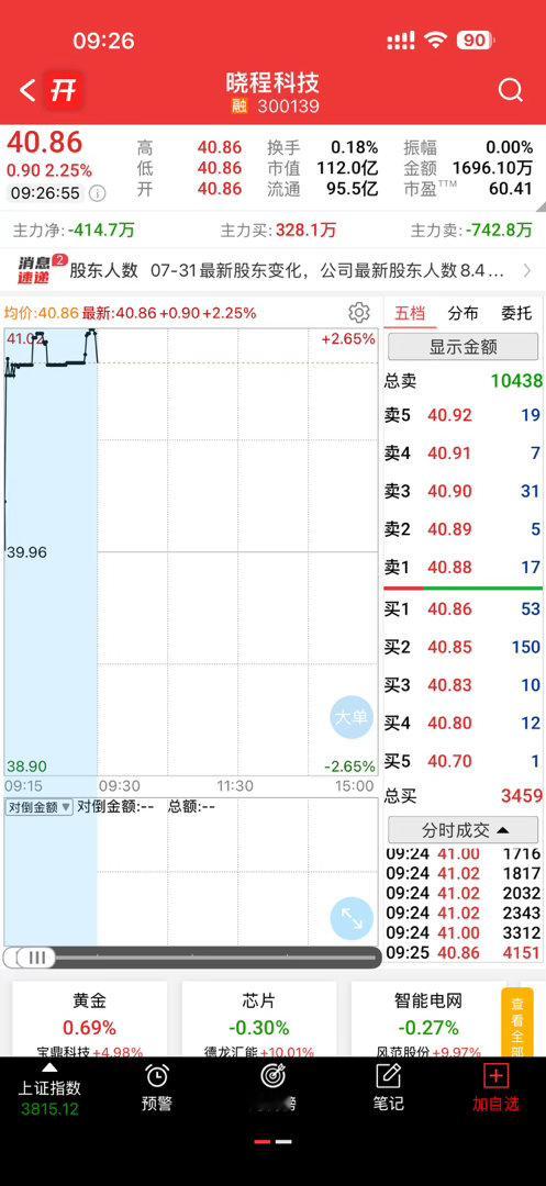 还不错，收入囊中 