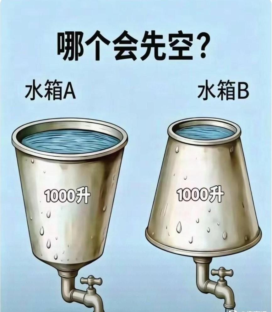我认为B先空，你怎么看？
咱们来比比谁的物理最厉害。我感觉明显是B先空，可我们老
