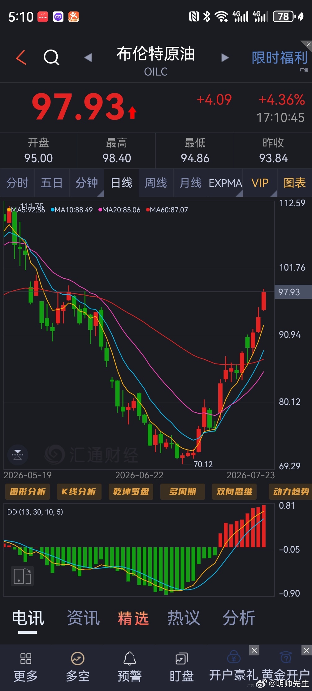 一天一个高点7.15号的真实承诺 
