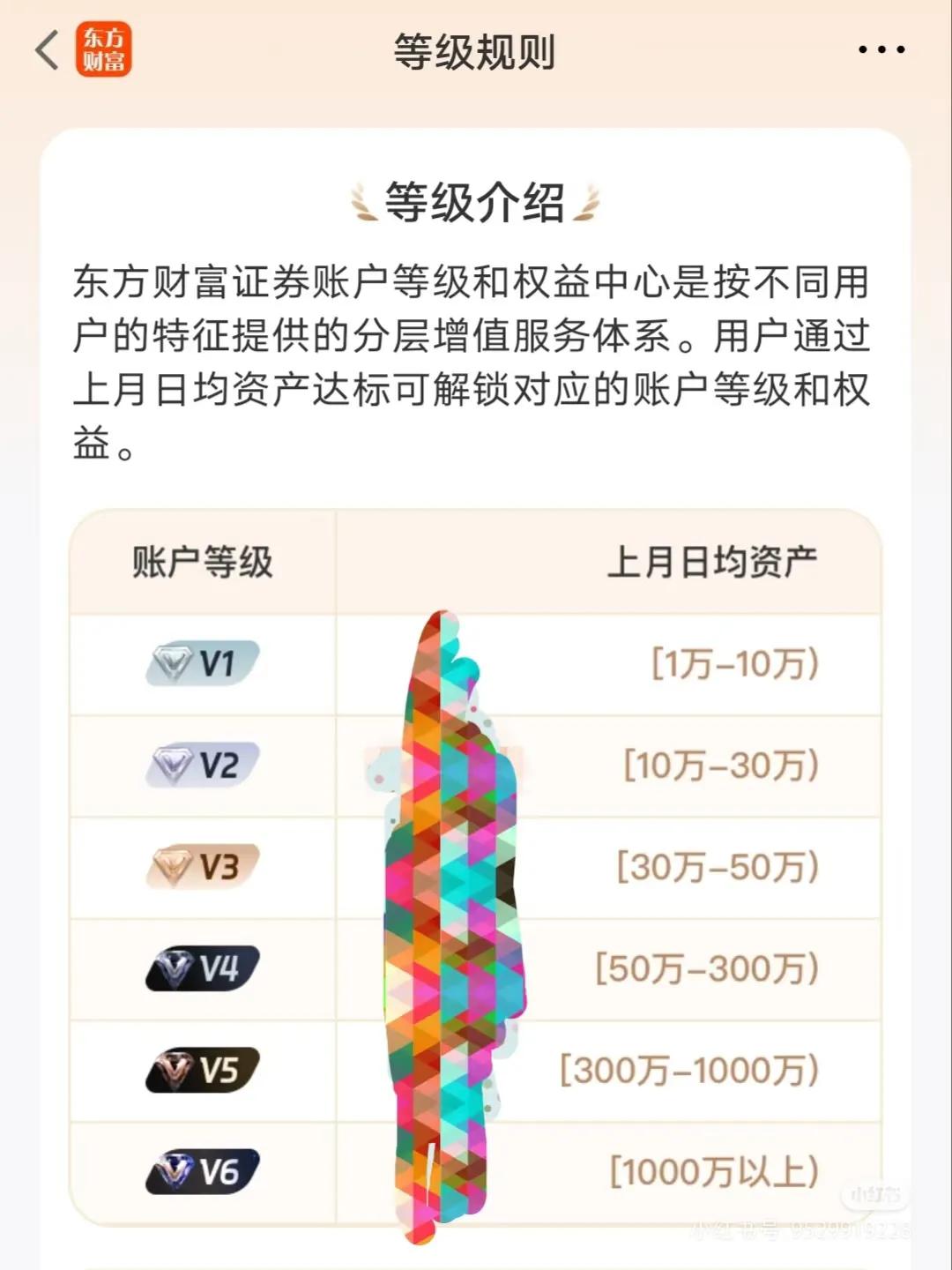 感觉资本很喜欢给我们划分等级，银行划分等级我还能理解，毕竟vip不用排队办事。