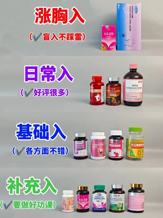 蹦不住了！这几款丰胸内服推荐让我大开眼界