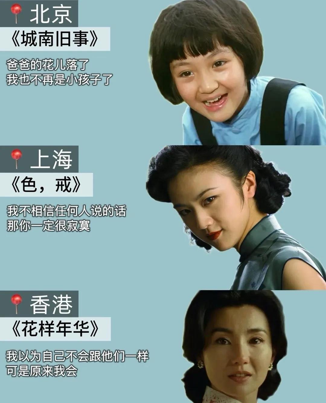 网友统计的全国各省市的代表电影🈶，大家认同吗 ​​​