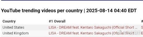 Lisa与坂口健太郎合作的《Dream》微电影在美国、英国You/Tu/Be（综