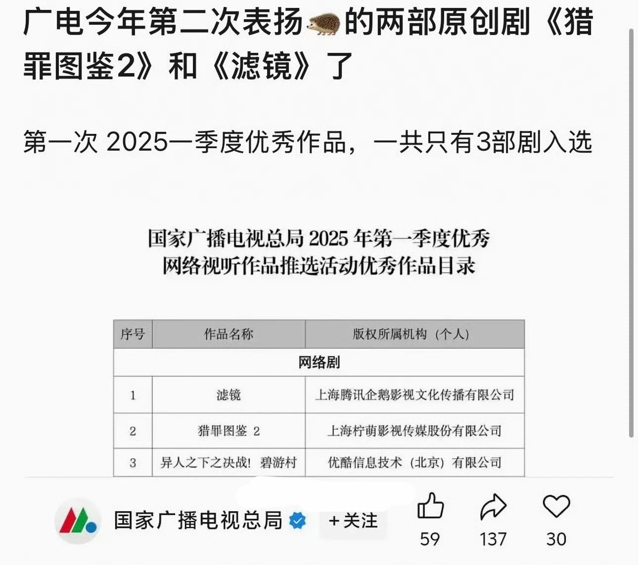 广电今年第二次表扬檀健次的两部原创剧《猎罪图鉴2》和《滤镜》，檀健次就是品质剧的