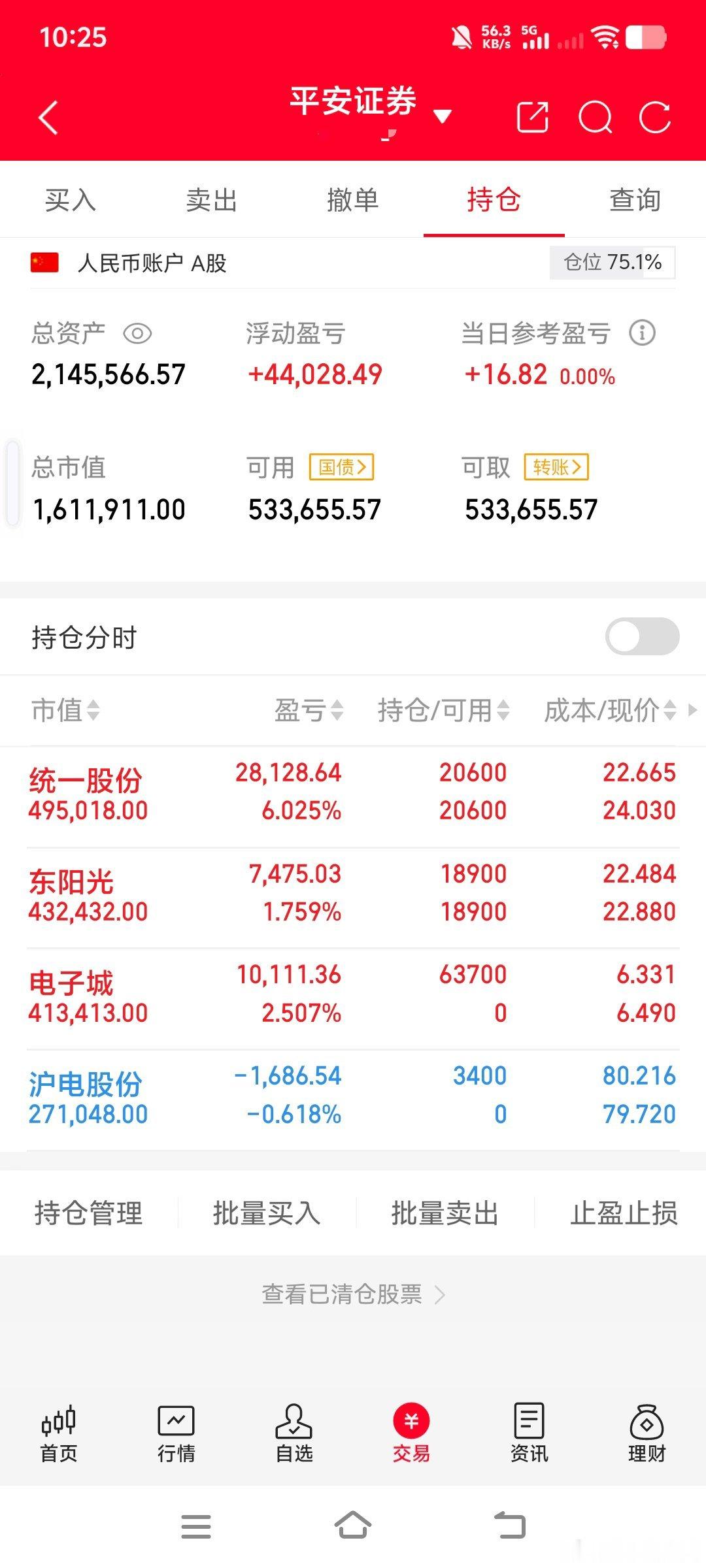 实力有目共睹[鲜花][鲜花][鲜花]！这波行情够不够强劲？这才是真正的反弹！ 各