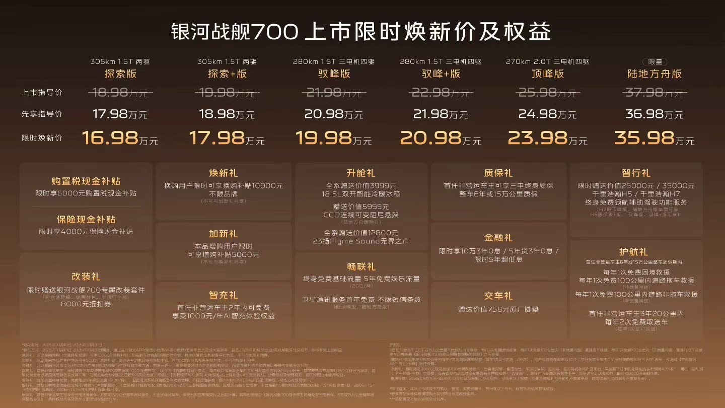 银河战舰700限时焕新价16.98万起后备厢装进露营装备，导航终点从公司切换成山