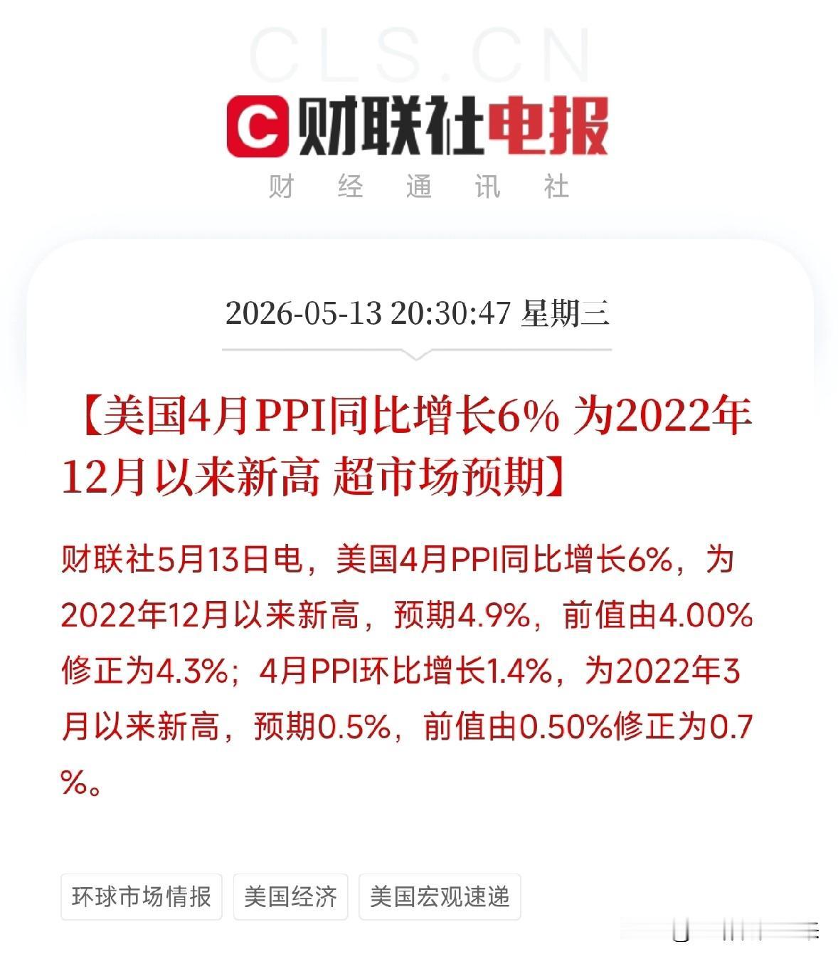 重磅！美国4月PPI飙升至6%，创三年新高，新主席上任前的通胀预警

刚刚，美国