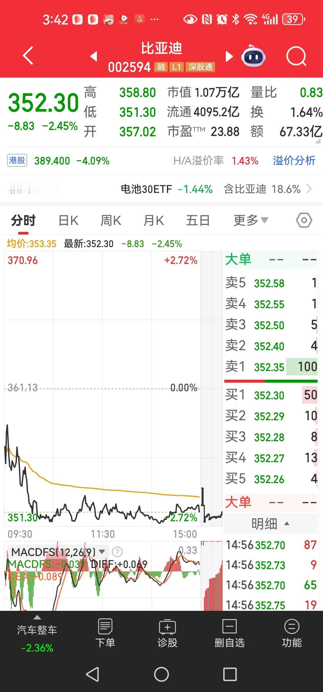 魏建军说，现在汽车产业里边的恒大已经存在了，只不过是没爆而已。
是比亚迪是恒大？