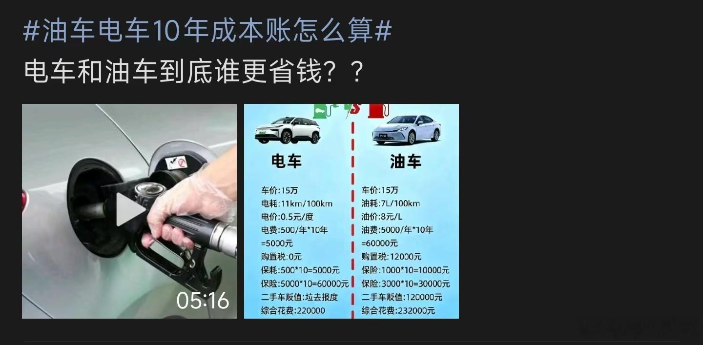 油车电车10年成本账怎么算以前算账总默认油车保值更强，但如今行情已经变了，油车保