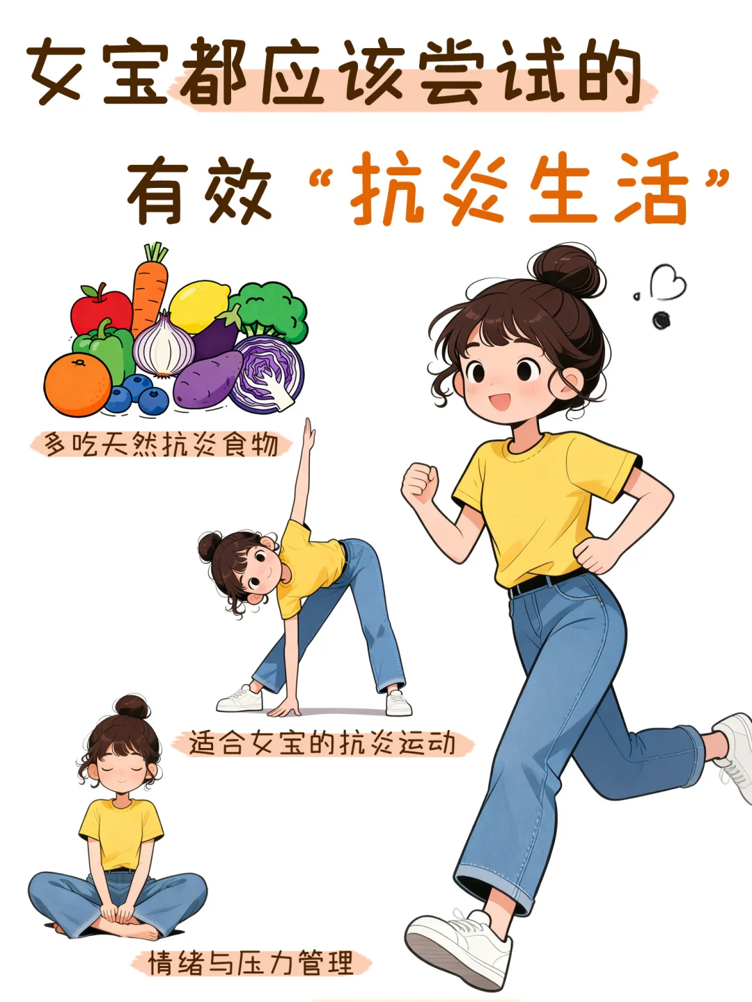 原来有效的“抗炎生活”是多方面的～