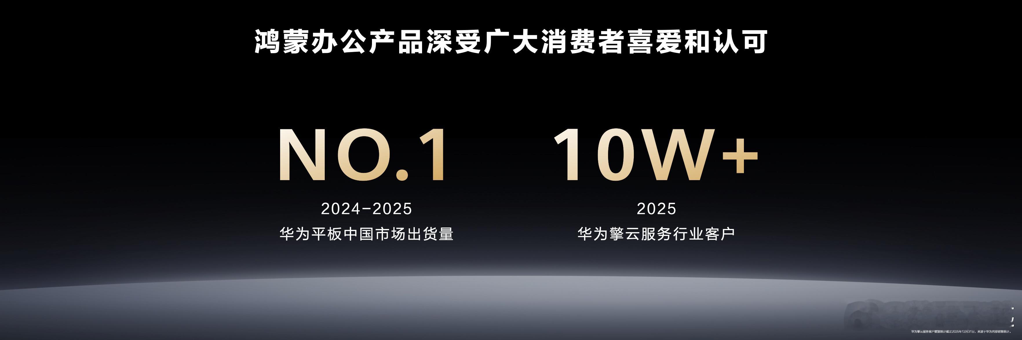 华为平板有多猛？24-25年国内市场出货量第一，确实很强！今天还有华为MateP